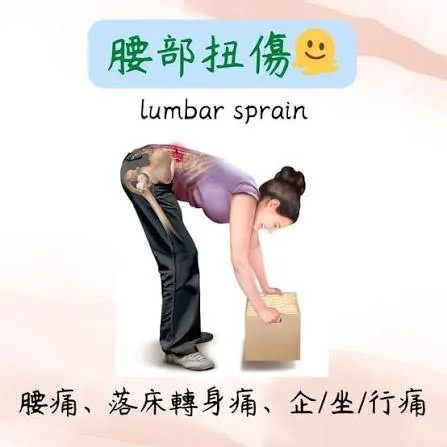 腰部扭傷示意圖:人物彎腰搬起箱子,標題為腰部扭傷 lumbar sprain